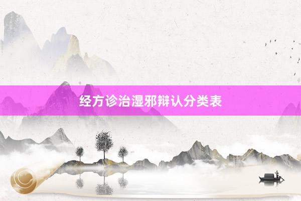 经方诊治湿邪辩认分类表